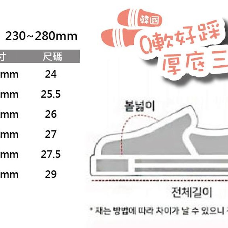 韓國【Q軟好踩厚底三線拖】國民拖鞋