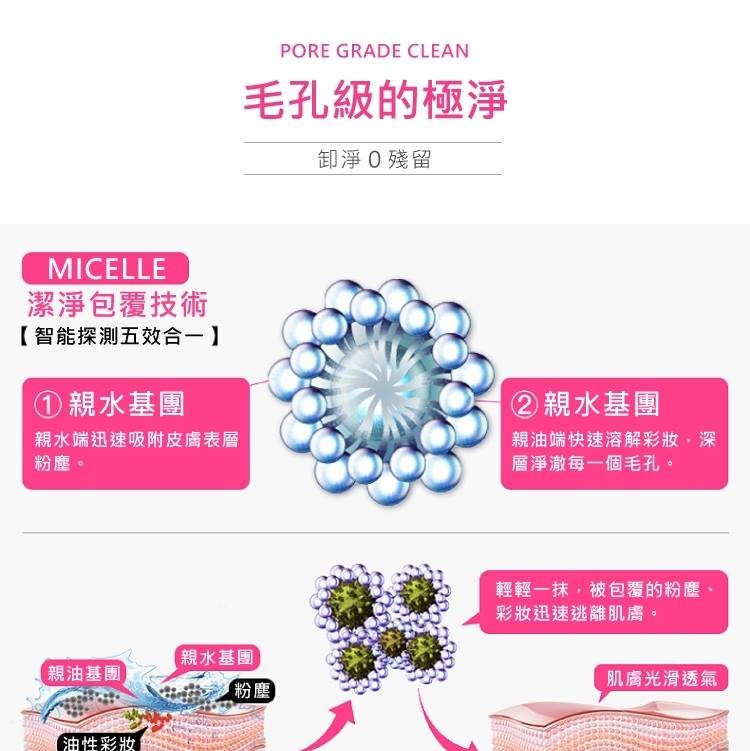 歐洲原裝BYPHASSE【蓓昂斯】保濕潔膚液500ML