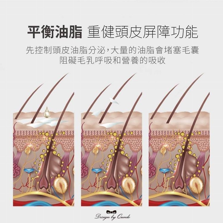 康朵 英國梨與小蒼蘭美容液洗髮乳1000ML