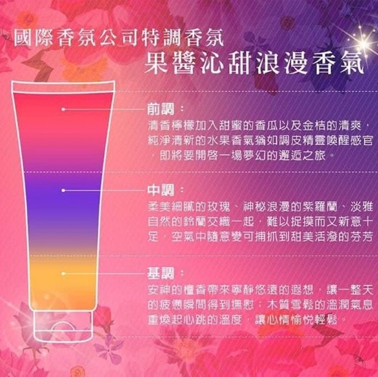 新澳寶 一分鐘焗油-密集深層修護225ml/2入裝