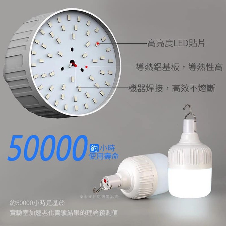 防水三段usb充電led露營燈