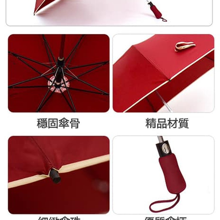56吋自動無敵傘