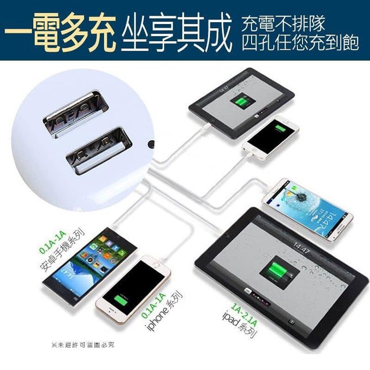 4孔USB開關式充電器