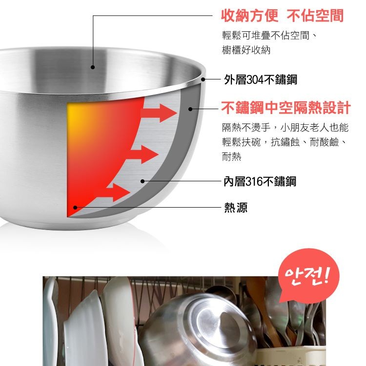 【AURA艾樂】韓式316頂級不鏽鋼碗--14公分5入組
