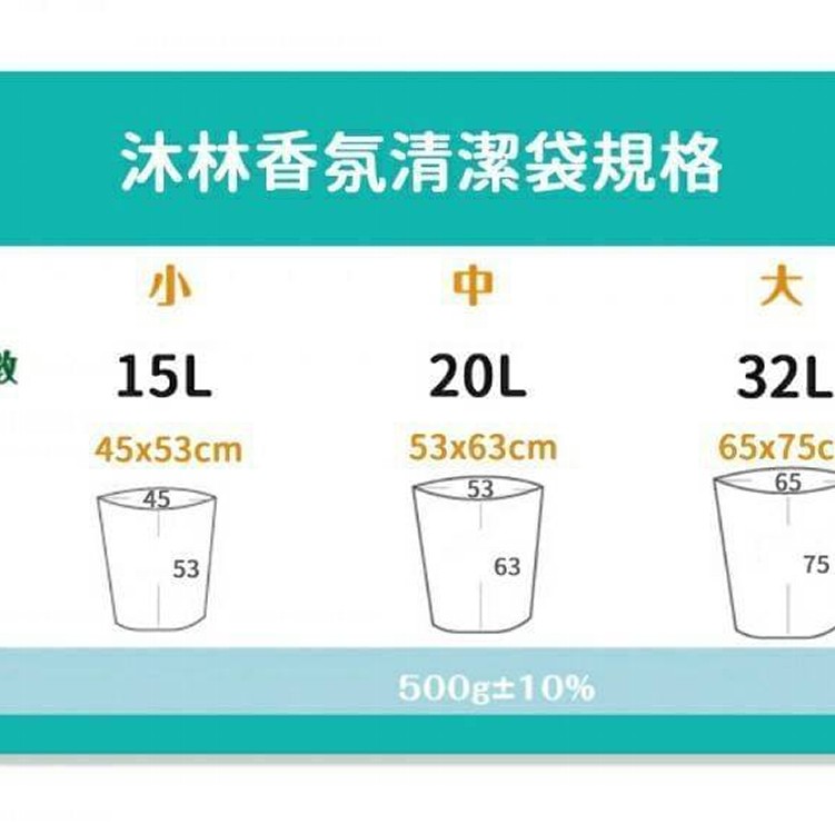 MU頂級英國梨小蒼蘭 香氛清潔袋