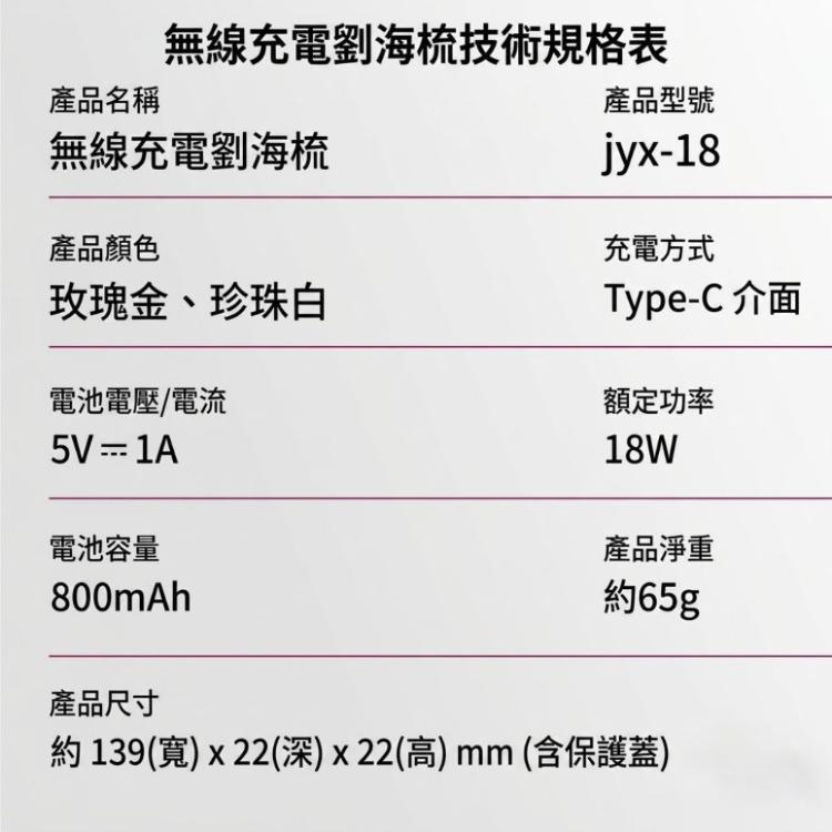 【CITY STAR】無線充電迷你直髮梳 劉海蓬鬆造型｜直捲兩用電熱梳｜隨身便攜款