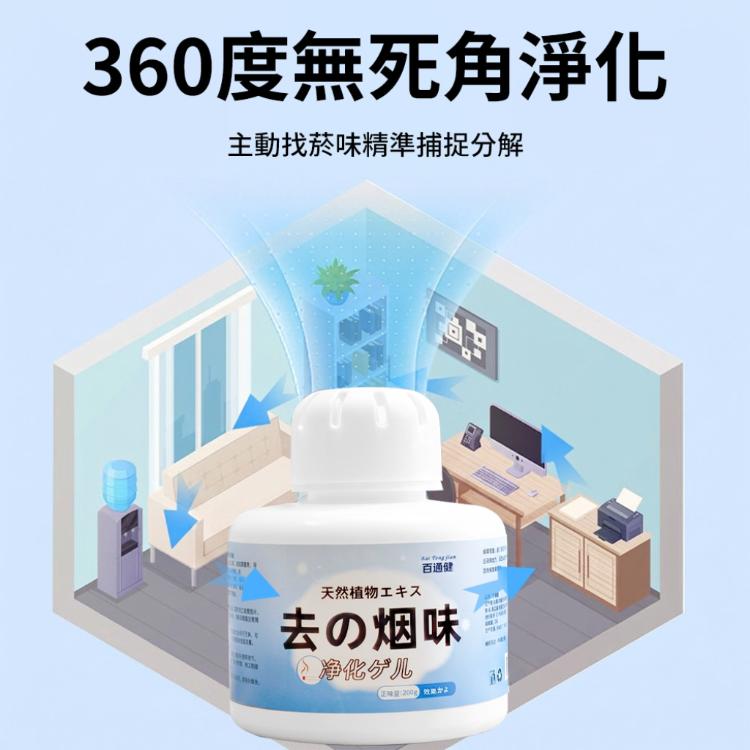 【CITY STAR】除菸神器空氣除臭淨煙盒