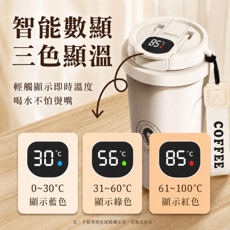 【CityStar】全自動電動攪拌杯｜充電式智能顯溫咖啡杯｜便攜雙飲口沖泡杯