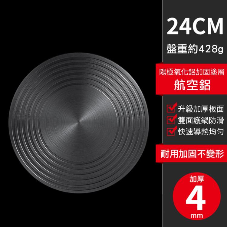 【CityStar】廚房兩用爐台導熱盤解凍盤 (24cmx4mm)