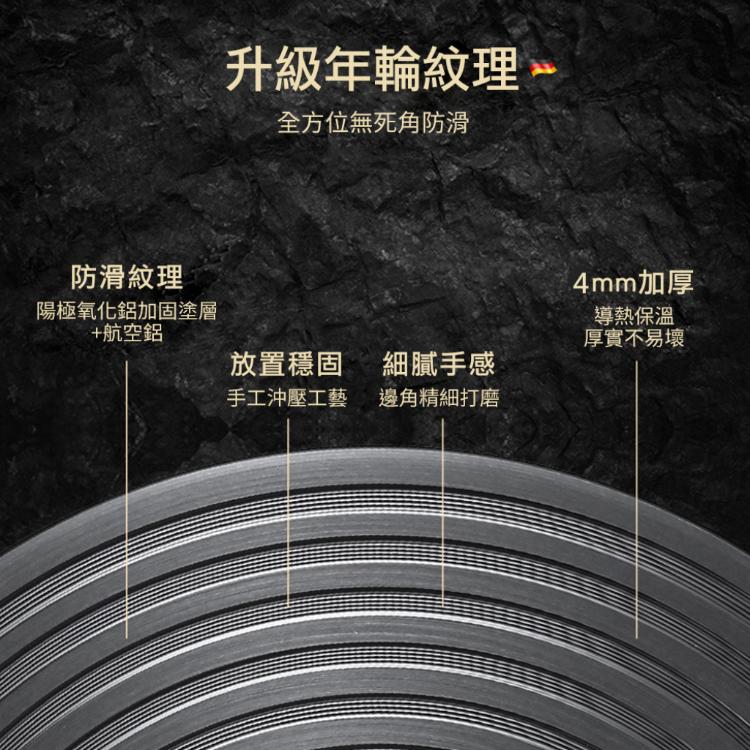 【CityStar】廚房兩用爐台導熱盤解凍盤 (24cmx4mm)