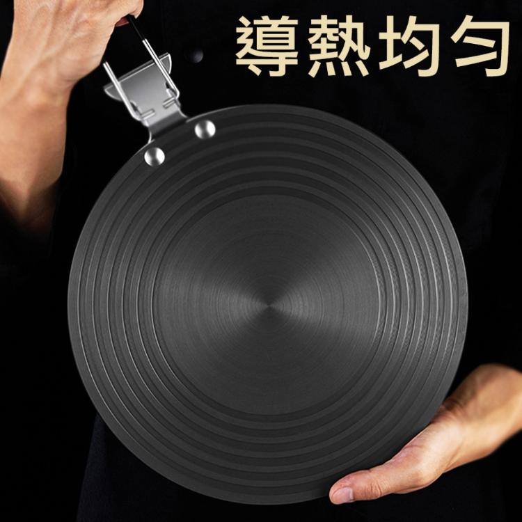 【CityStar】廚房兩用爐台導熱盤解凍盤 (24cmx4mm)