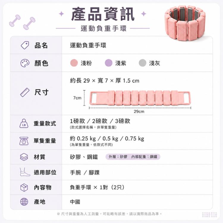【CITY STAR】 跑步健身負重手環腳環 手腕腳踝加重訓練裝備 1磅款