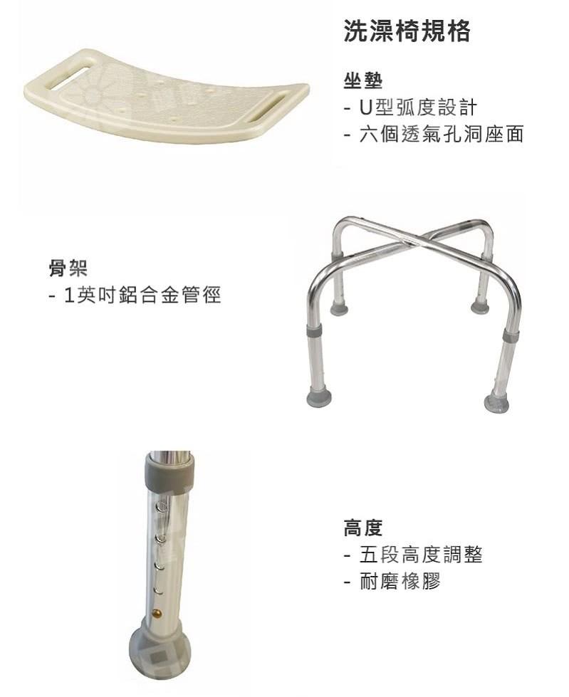  1英吋鋁合金管徑，洗澡椅規格， U型弧度設計， 六個透氣孔洞座面， 五段高度調整， 耐磨橡膠。