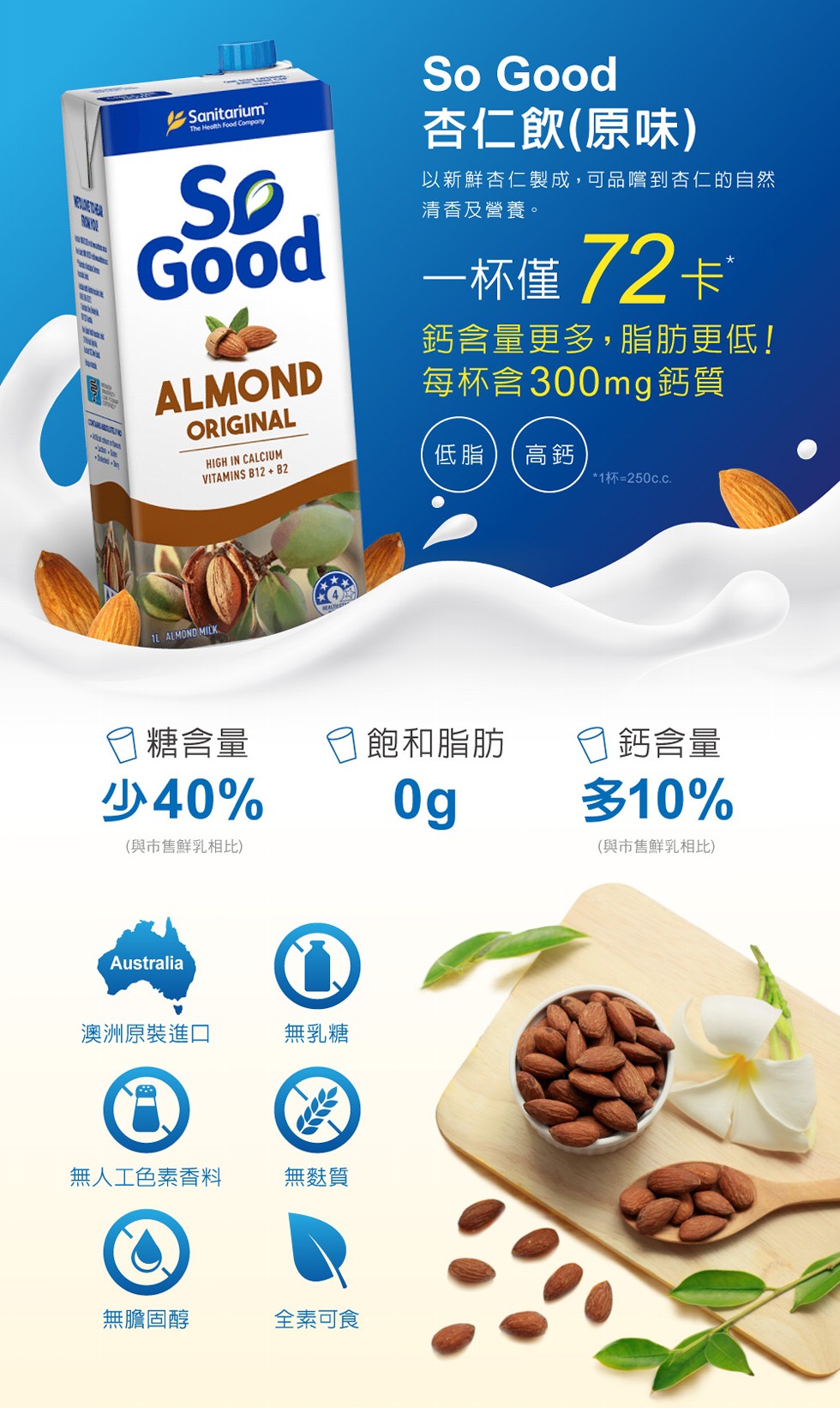 杏仁飲(原味)，以新鮮杏仁製成,可品嚐到杏仁的自然，清香及營養。一杯僅72卡，鈣含量更多,脂肪更低!每杯含300mg鈣質，1杯=250c.c.日糖含量，日飽和脂肪，日鈣含量，少40%，多10%，(與市售鮮乳相比)，(與市售鮮乳相比)，澳洲原裝進口，無