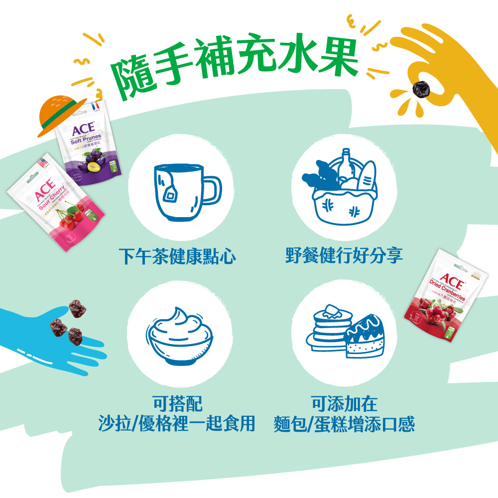 隨手補充水果，野餐健行好分享，下午茶健康點心，可搭配，可添加在，沙拉/優格裡一起食用 麵包/蛋糕增添口感。