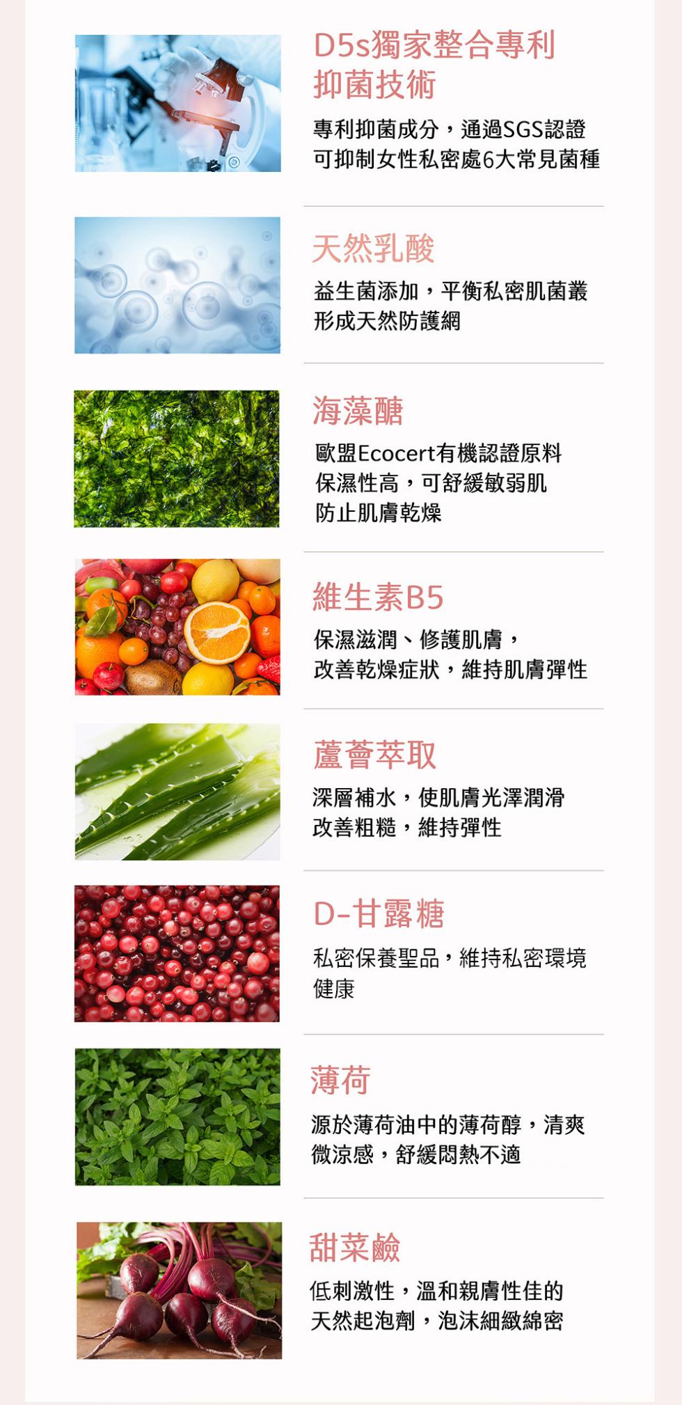 D5s獨家整合專利，抑菌技術，專利抑菌成分,通過SGS認證，可抑制女性私密處6大常見菌種，天然乳酸，益生菌添加,平衡私密肌菌叢，形成天然防護網，海藻醣，歐盟Ecocert有機認證原料，保濕性高,可舒緩敏弱肌，防止肌膚乾燥，維生素B5，保濕滋潤、修護肌