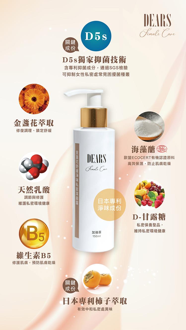 D5s獨家抑菌技術，含專利抑菌成分,通過SGS檢驗，可抑制女性私密處常見困擾菌種叢，金盞花萃取，修復調理、鎮定舒緩，天然乳酸，調節與修護，維護私密環境健康，維生素B5，修護肌膚,預防肌膚乾燥，金盏花舒缓淨味私密滨膚露，海藻糖，歐盟ECOCERT有機認