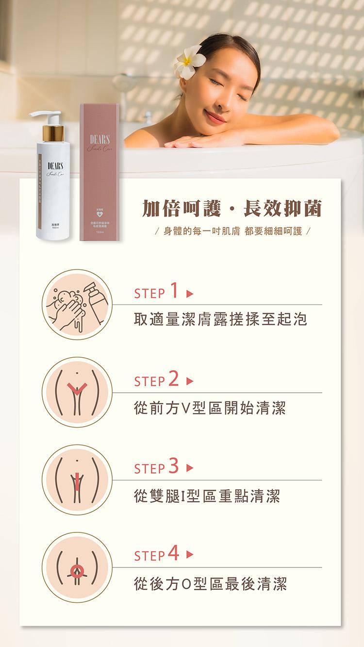 加倍呵護·長效抑菌，/身體的每一吋肌膚都要細細呵護/，1 ►，取適量潔膚露搓揉至起泡，STEP 2▸，從前方V型區開始清潔，STEP 3 ►，從雙腿I型區重點清潔，STEP4▶，從後方O型區最後清潔。