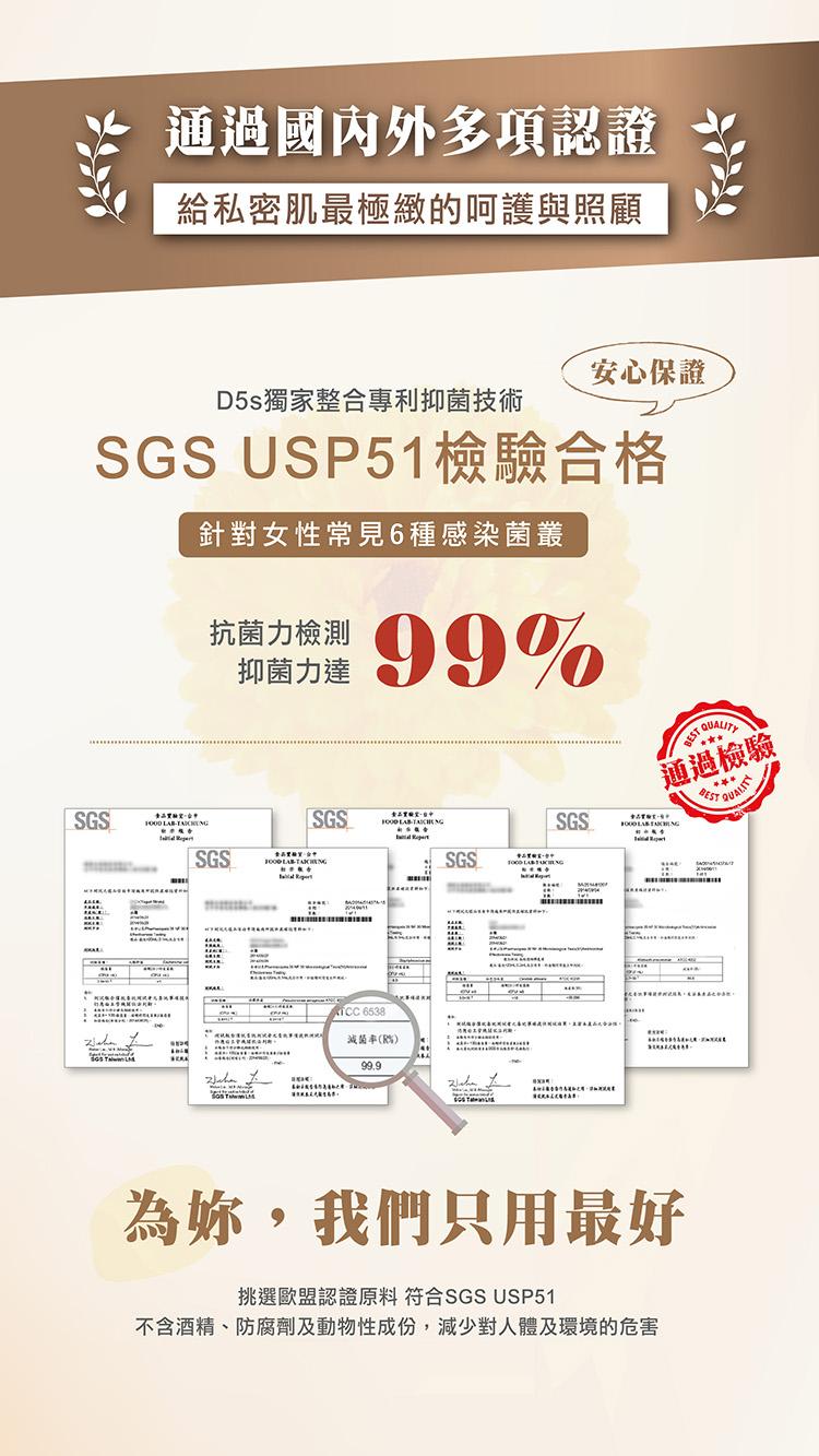 通過國內外多項認證，給私密肌最極緻的呵護與照顧，安心保證，D5s獨家整合專利抑菌技術，SGS USP51檢驗合格，針對女性常見6種感染菌叢，抗菌力檢測，抑菌力達，通過檢驗，減菌率(%)，為妳,我們只用最好，挑選歐盟認證原料 符合SGS USP51，不