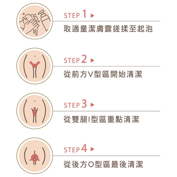 【DEARS】金盞花舒緩淨味私密潔膚露-加強版(無涼感)