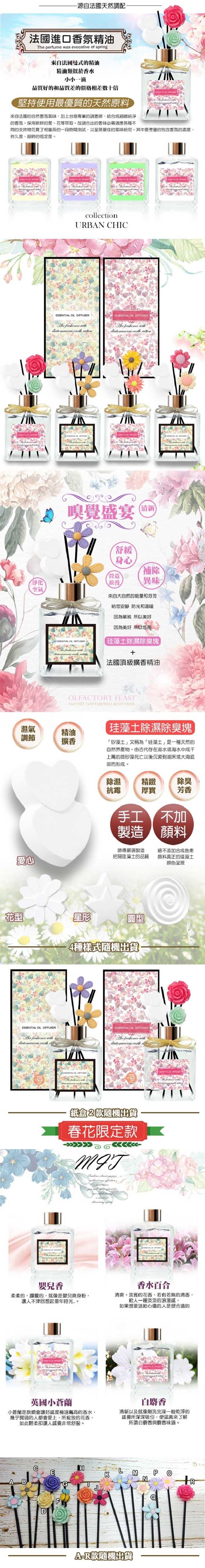 源自法國天然調配-法國進口香氛精油，來自法國曼式的精油，精油類似於香水，小小一滴，品質好的和品質差的價格相差数十倍，堅持使用最優質的天然原料，來自法國的自然香氛氣味,加上台灣專業的調香師,結合成細緻純淨，的香氛。採用新鮮的葉、花等萃取。故調合出的香味