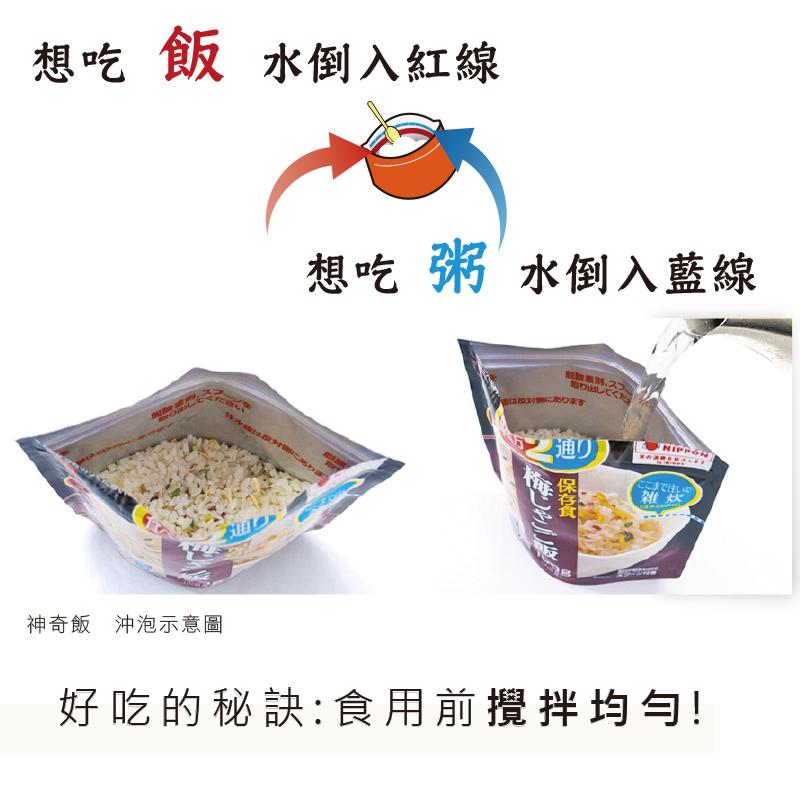 想吃 飯水倒入紅線,神奇飯沖泡示意圖,好吃的秘訣:食用前攪拌均勻!想吃 粥 水倒入藍線,新腺素制,2,保存食。