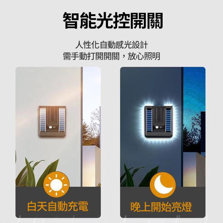 【CityStar】戶外庭園太陽能感應燈