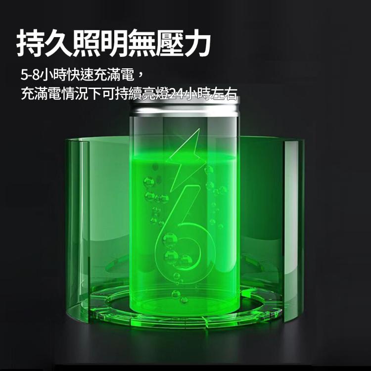 【CityStar】戶外庭園太陽能感應燈