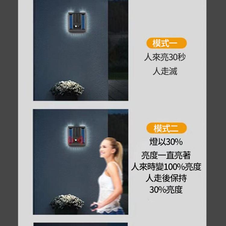 【CityStar】戶外庭園太陽能感應燈