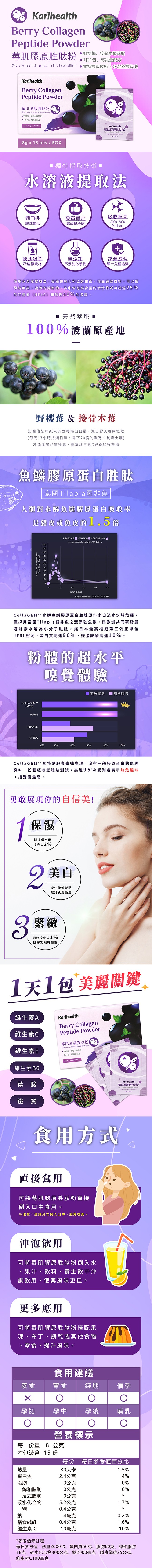 莓肌膠原胜肽粉:到他梅、接得本的效取，●1日1包,高質量量配方，●獨特提取技術-水溶液提取法，莓肌膠原胜肽粉，野樱梅,搜骨木莓萃取，1日1包,高質蘭配方，莓肌膠原胜肽粉， 獨特提取技術，水溶液提取法，吸收率高，適口性，腥味極低，品質穩定，高規格檢驗，