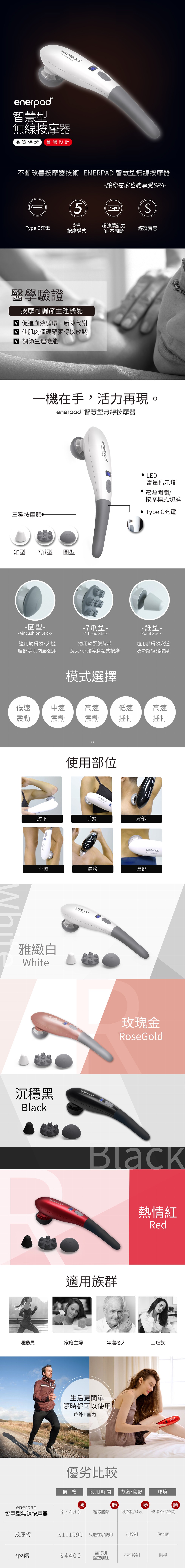 智慧型,無線按摩器,品質保證,台灣設計,不斷改善按摩器技術 ENERPAD 智慧型無線按摩器,讓你在家也能享受SPA-Type C充電,按摩模式,超強續航力,3H不間斷,經濟實惠,醫學驗證,按摩可調節生理機能,回促進血液循環、新陳代謝,口使肌肉僵硬緊