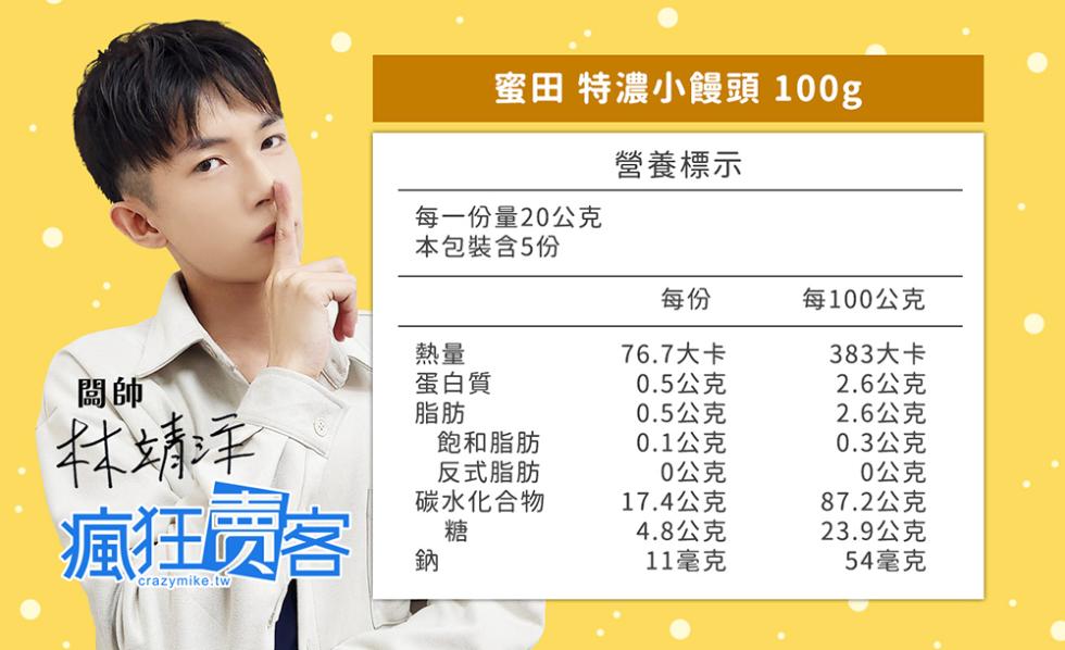 蜜田 特濃小饅頭 100g，營養標示，每一份量20公克，本包裝含5份，每100公克，76.7大卡，383大卡，蛋白質，0.5公克，2.6公克，林靖洋，0.5公克，2.6公克，飽和脂肪，0.1公克，0.3公克，反式脂肪，0公克，0公克，碳水化合物，17