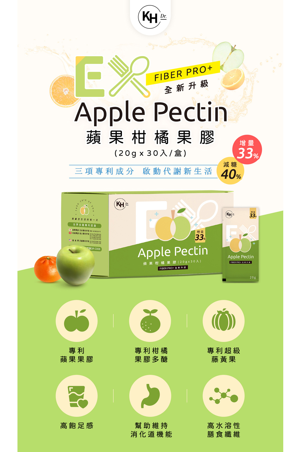 全新升級，蘋果柑橘果膠，(20gx30入/盒)，三項專利成分 啟動代謝新生活 40%，照顧您生活的每一天，世界多國專利認證，● 果果 日本專利字號 54234326号，蘋果柑橘果膠(20gx30入)， FIBER PRO+ 全新升级，FIBER PR