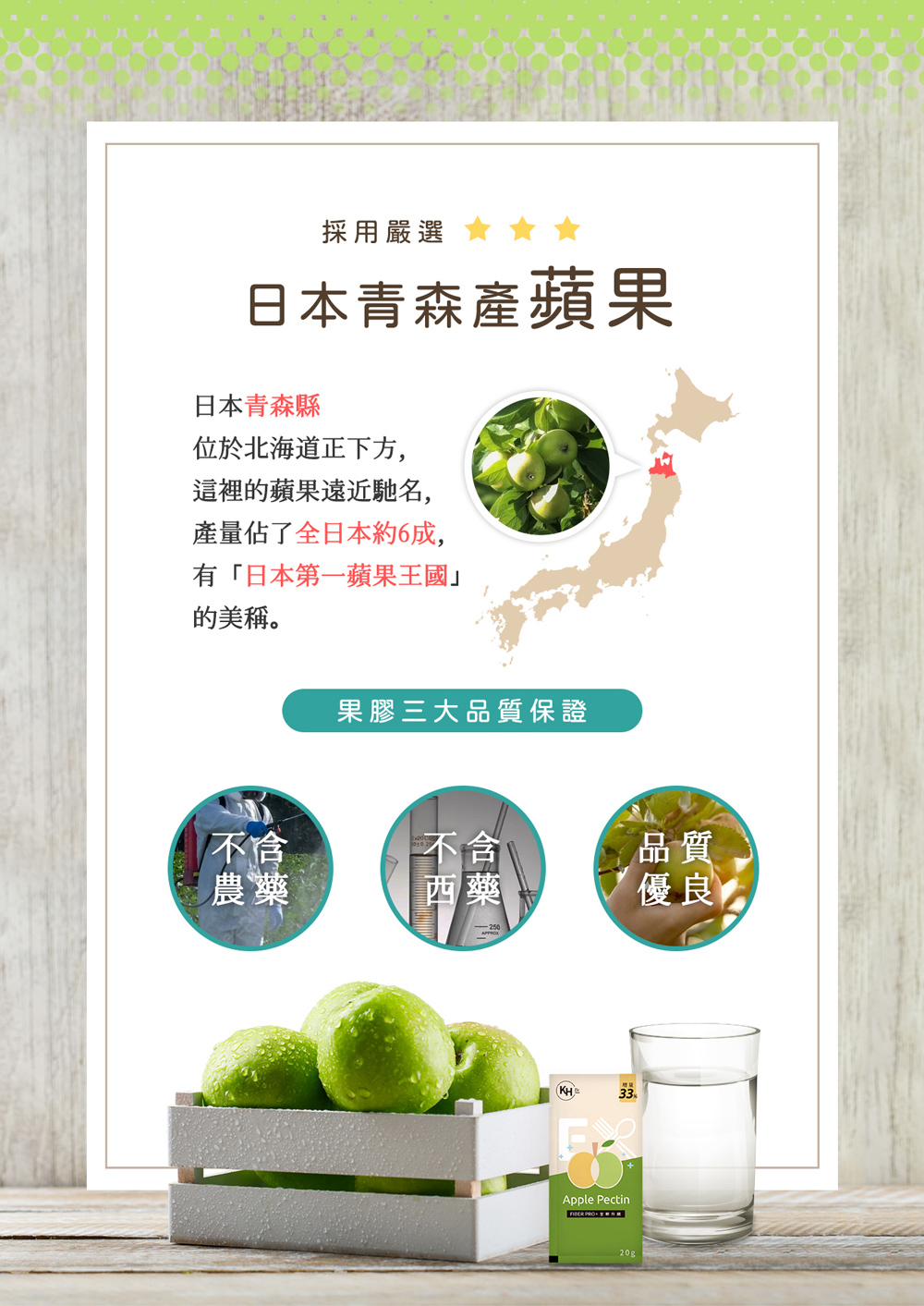 採用嚴選，日本青森産蘋果，日本青森縣，位於北海道正下方,這裡的蘋果遠近馳名,產量佔了全日本約6成,有日本第一蘋果王國的美稱。果膠三大品質保證。