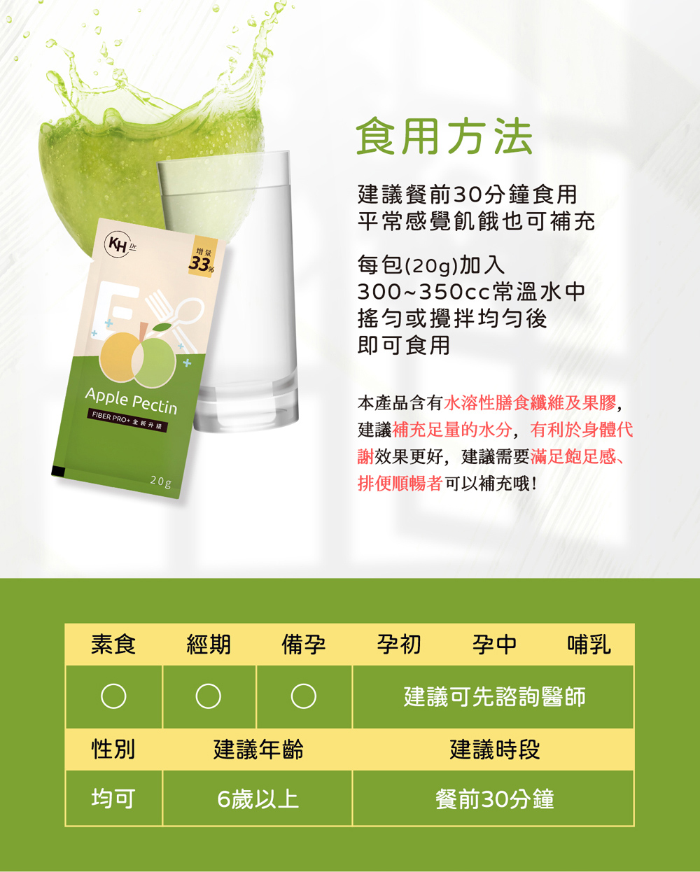FIBER PRO+ 全新升級，食用方法，建議餐前30分鐘食用，平常感覺飢餓也可補充，每包(20g)加入，300~350cc常溫水中，搖勻或攪拌均勻後，即可食用，本產品含有水溶性膳食纖維及果膠,建議補充足量的水分,有利於身體代，謝效果更好,建議需要滿