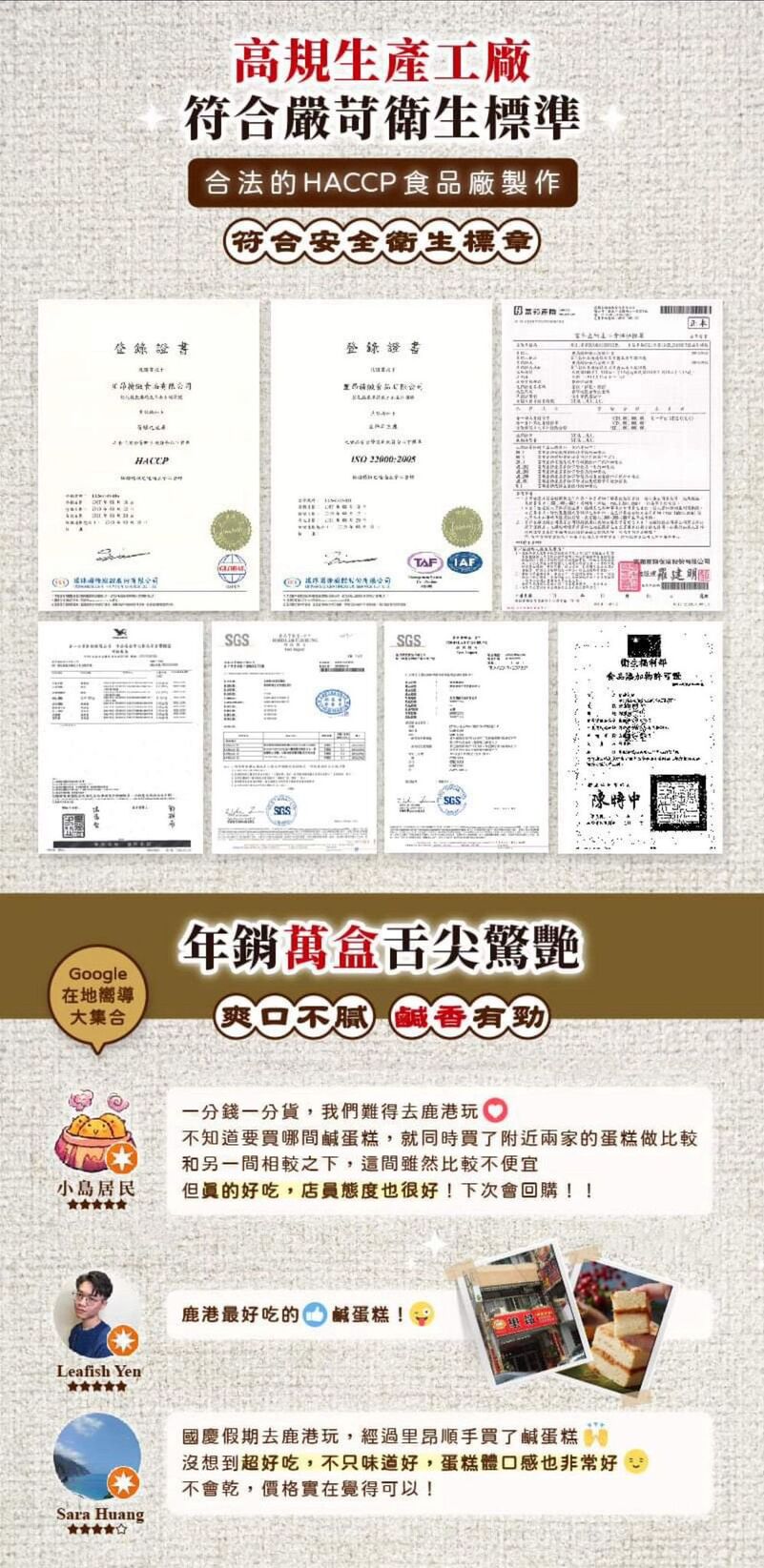 登錄證書，節按版面有限公司，在地嚮導，大集合，小島居民，✰✰✰✰✰，✰✰✰✰✰，高規生產工廠，符合嚴苛衛生標準，合法的HACCP食品廠製作，符合安全衛生標章，✰✰✰✰✰，登錄證書，里西请绒系品发队公布，鹿港最好吃的 鹹蛋糕!日本初来料:年銷萬盒舌尖驚