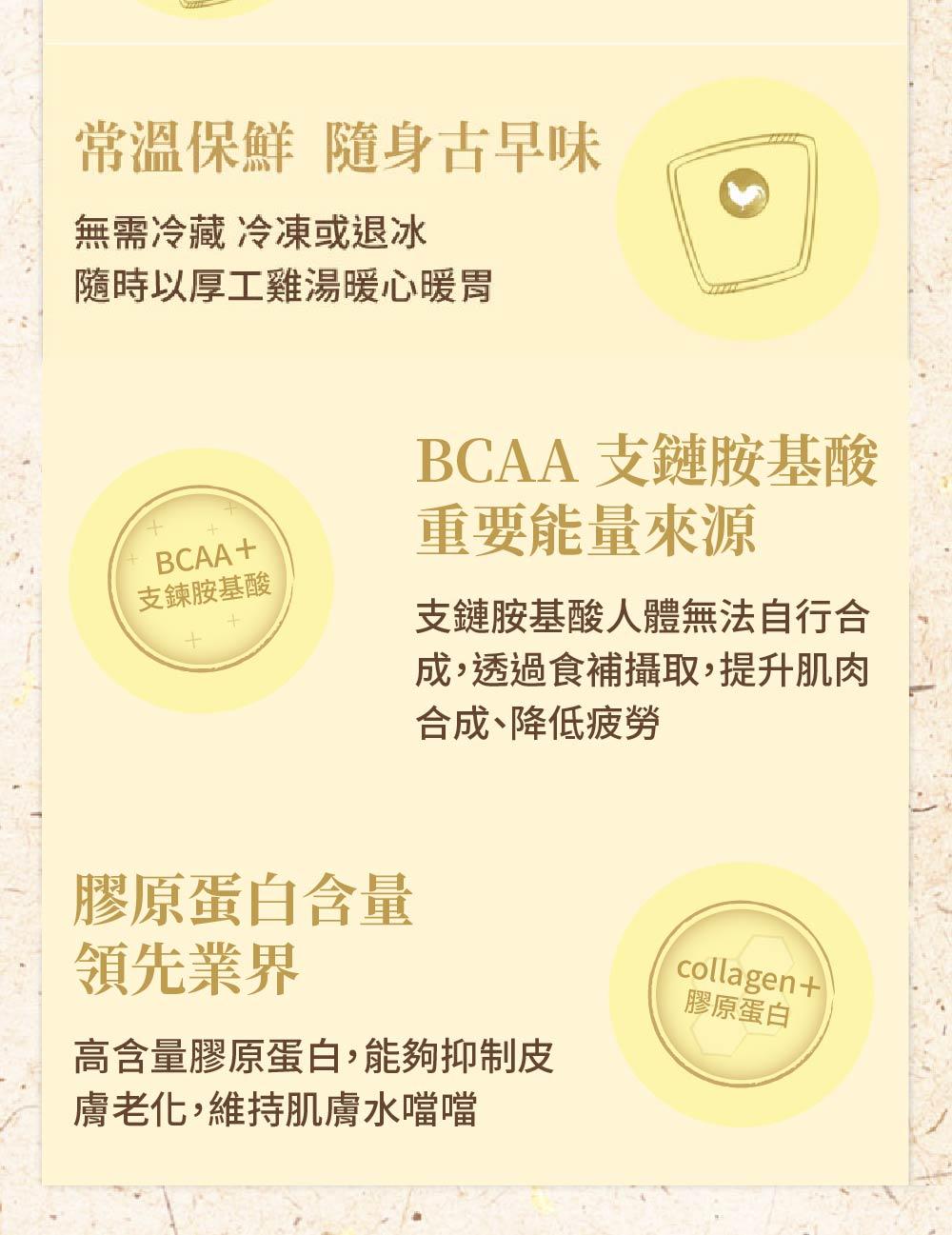 常溫保鮮 隨身古早味，無需冷藏 冷凍或退冰，隨時以厚工雞湯暖心暖胃，支鏈胺基酸，BCAA支鏈胺基酸，重要能量來源，支鏈胺基酸人體無法自行合，成,透過食補攝取,提升肌肉，合成、降低疲勞，膠原蛋白含量，領先業界，高含量膠原蛋白,能夠抑制皮，膚老化,維持肌