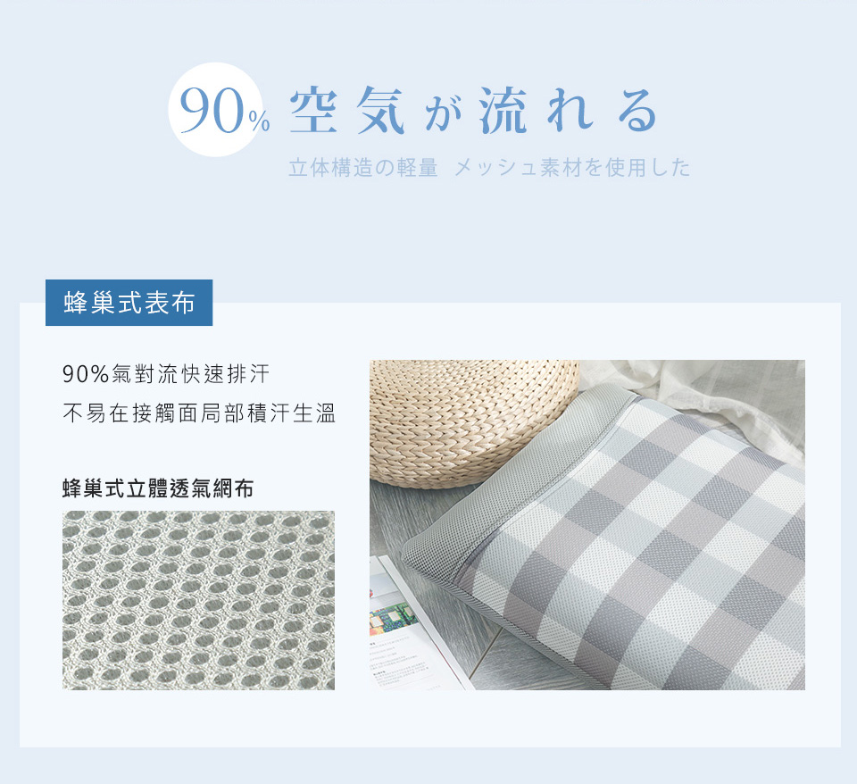 90% 空気が流れる，立体構造の軽量 メッシュ素材を使用した，蜂巢式表布，90%氣對流快速排汗，不易在接觸面局部積汗生溫，蜂巢式立體透氣網布。
