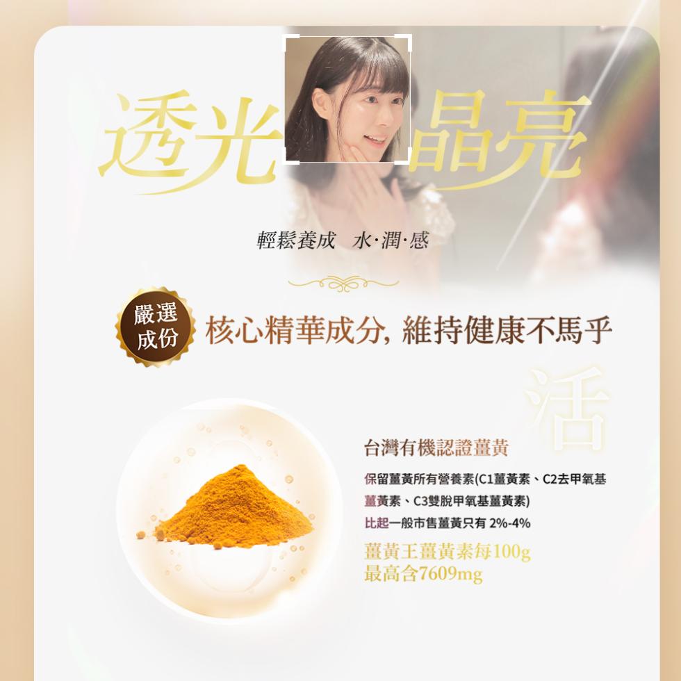 透光 晶亮，輕鬆養成 水·潤·感，成份核心精華成分,維持健康不馬乎，台灣有機認證薑黃，保留薑黃所有營養素(C1薑黃素、C2去甲氧基，薑黃素、C3雙脫甲氧基薑黃素)，比起一般市售薑黃只有2%-4%，薑黃王薑黃素每100g，最高含7609mg。