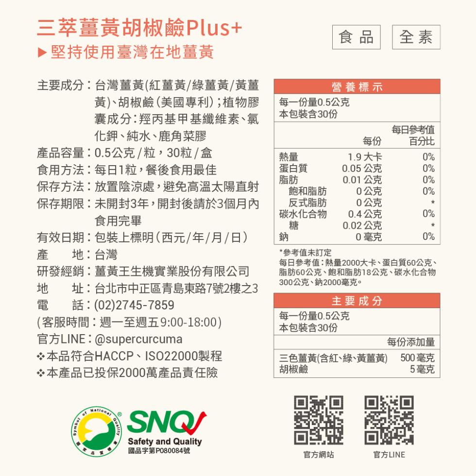 三萃薑黃胡椒鹼Plus+,▶ 堅持使用臺灣在地薑黃,主要成分:台灣薑黃(紅薑黃/綠薑黃/黃薑,黃)、胡椒鹼(美國專利);植物膠,囊成分:羥丙基甲基纖維素、氯,化鉀、純水、鹿角菜膠,營養標示,每一份量0.5公克,本包裝含30份,每日參考值,百分比,產品