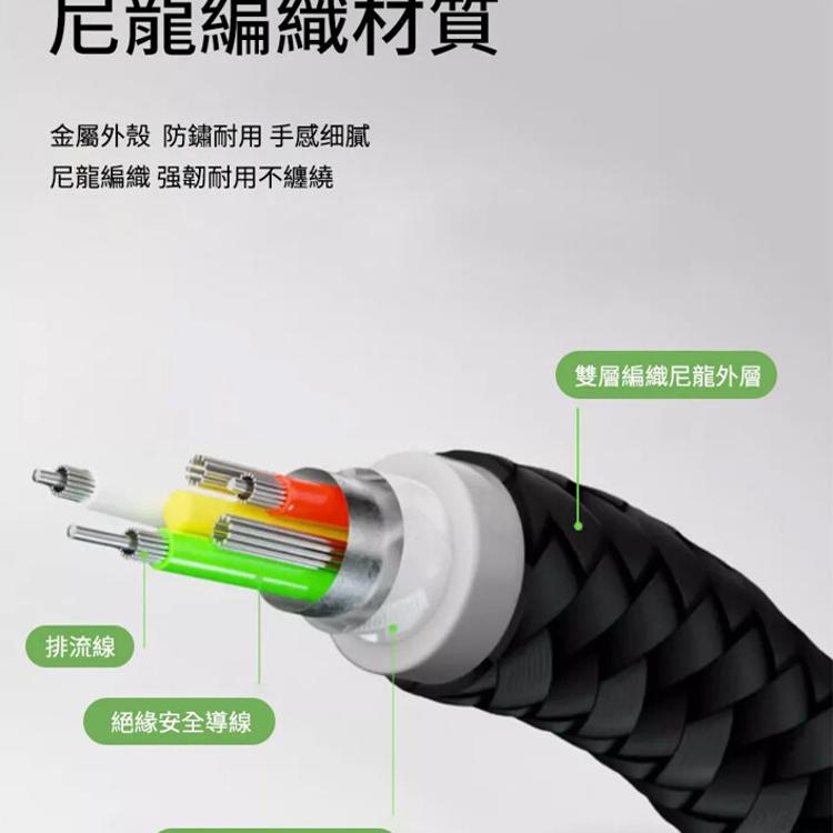 Belkin USB-C to USB-C 240W 編織傳輸線1M 安卓 CAB015Bbt15
