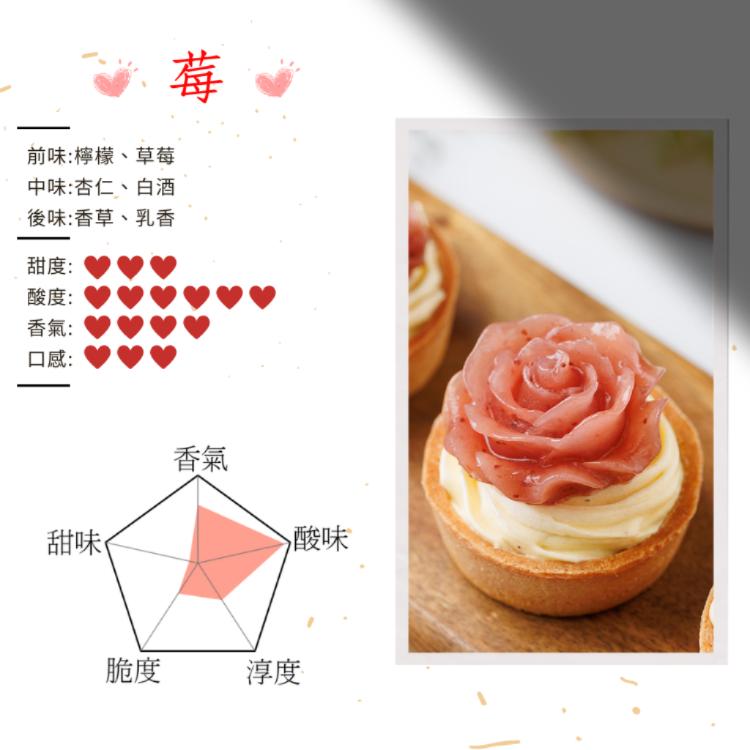 【The Sweet】香水檸檬塔-【莓】