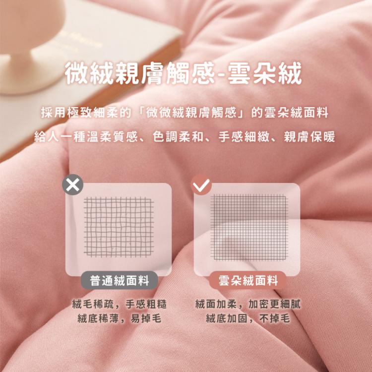 【沐眠居家】韓版雲朵絨 厚鋪棉保暖可水洗冬被 (180X210cm) 多色任選