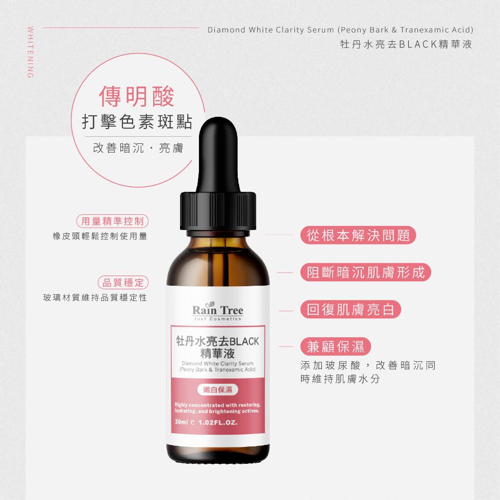 傳明酸,打擊色素斑點,改善暗沉·亮膚,用量精準控制,象皮頭輕鬆,(品質穩定,玻璃材質維持品質穩定性,牡丹水亮去BLACK精華液,從根本解決問題,阻斷暗沉肌膚形成,回復肌膚亮白,兼顧保濕,添加玻尿酸,改善暗沉同,時維持肌膚水分,牡丹水亮去BLACK,精