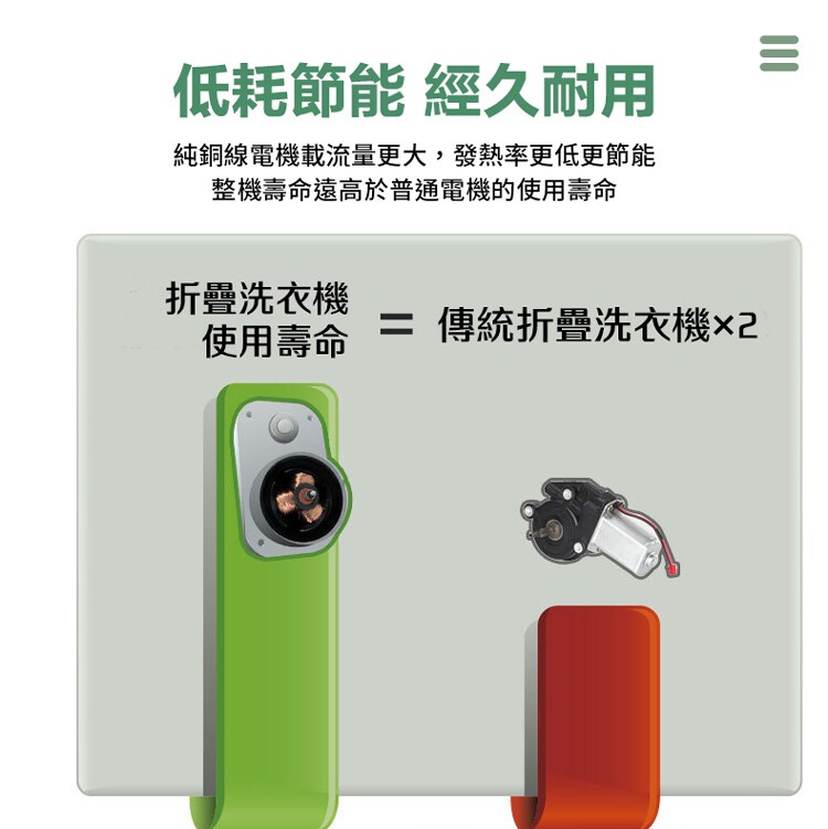 【DaoDi】第三代折疊洗衣機藍光臭氧校雙效(迷你洗衣機/摺疊洗衣機/洗衣神器)(任選)