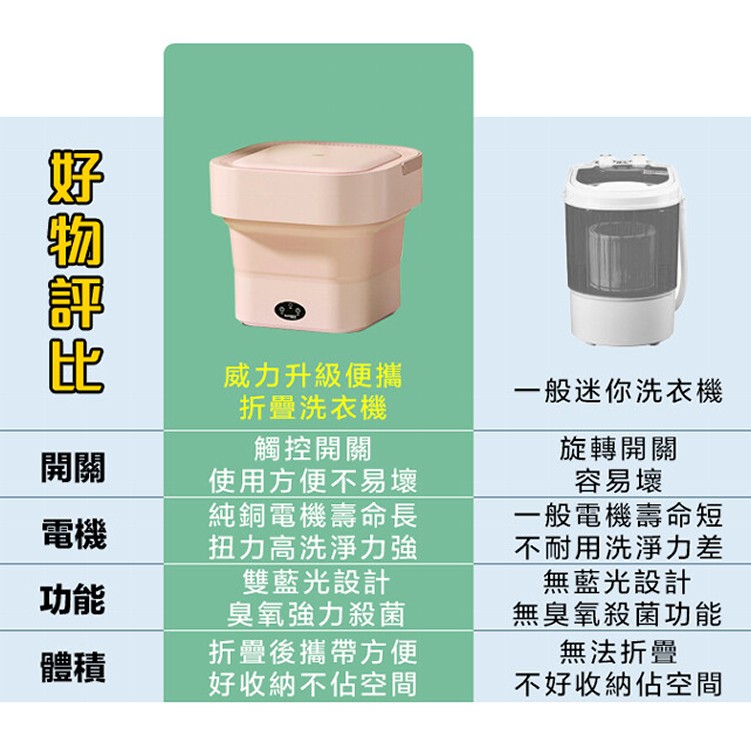 【DaoDi】第三代折疊洗衣機藍光臭氧校雙效(迷你洗衣機/摺疊洗衣機/洗衣神器)(任選)