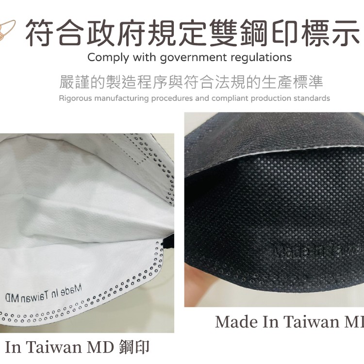 【令和】醫療韓式立體口罩(10片包裝)KF94