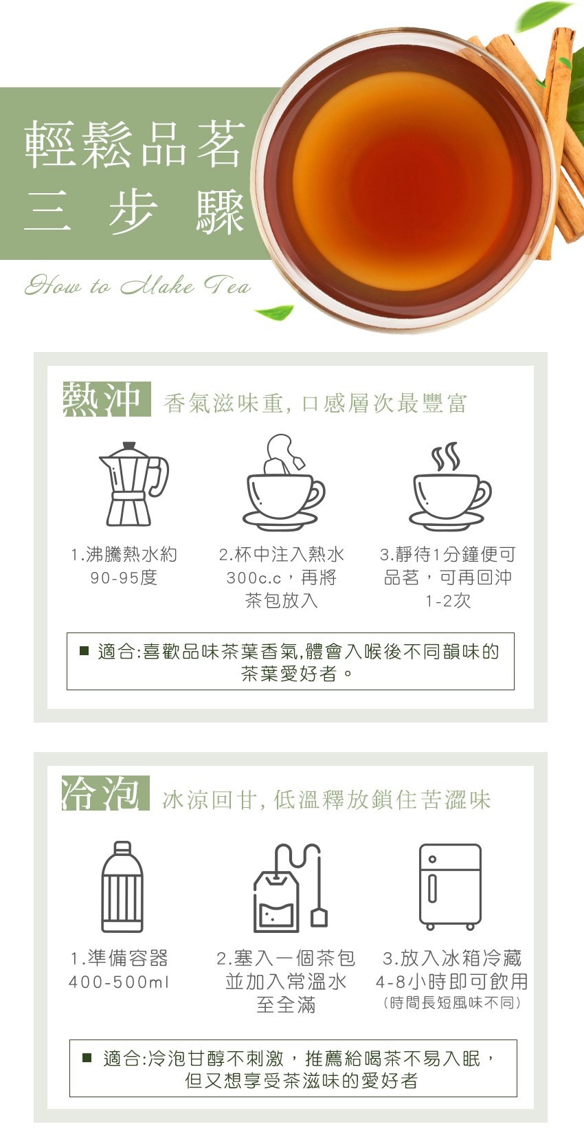 輕鬆品茗，三步驟，熱沖 香氣滋味重, 口感層次最豐富，1.沸騰熱水約，90-95度，2.杯中注入熱水，300c.c,再將，茶包放入，適合:喜歡品味茶葉香氣,體會入喉後不同韻味的，茶葉愛好者。1.準備容器，3.靜待1分鐘便可，品茗,可再回沖，冷泡 冰涼