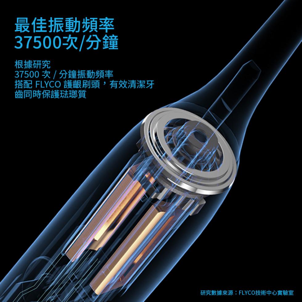 最佳振動頻率，37500次/分鐘，根據研究，37500次/分鐘振動頻率，搭配 FLYCO 護齦刷頭,有效清潔牙，齒同時保護琺瑯質，研究數據來源:FLYCO技術中心實驗室。