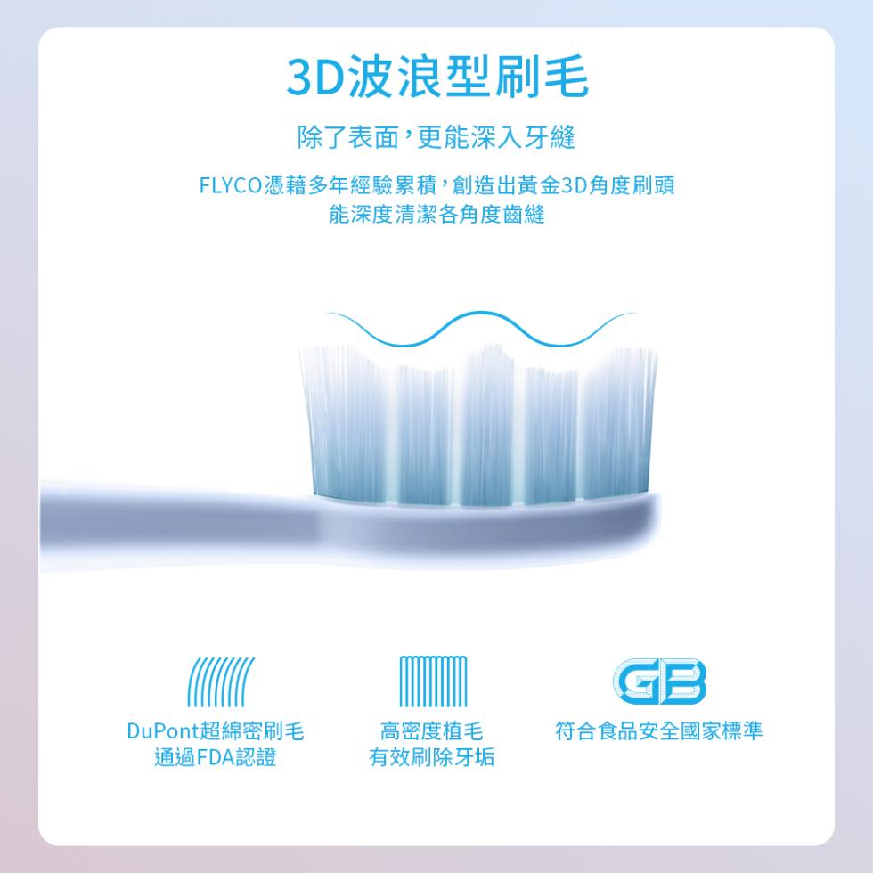 3D波浪型刷毛，除了表面,更能深入牙縫，FLYCO憑藉多年經驗累積,創造出黃金3D角度刷頭，能深度清潔各角度齒縫，DuPont超綿密刷毛，通過FDA認證，高密度植毛，有效刷除牙垢，符合食品安全國家標準。